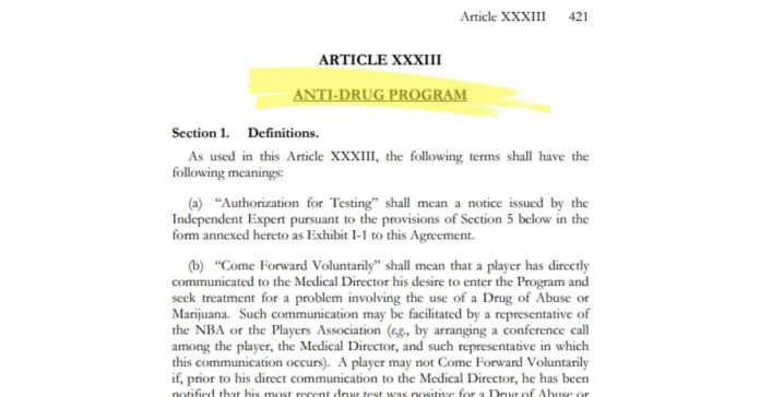 NBA Drug Policy on Marijuana